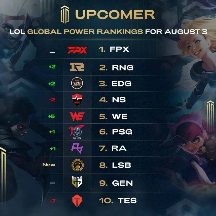 埃泽和黄喜 埃泽和黄喜