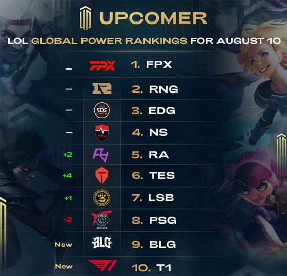 副主席雨中 副主席雨中