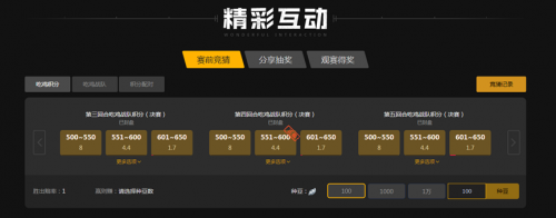 事中斩获冠 事中斩获冠