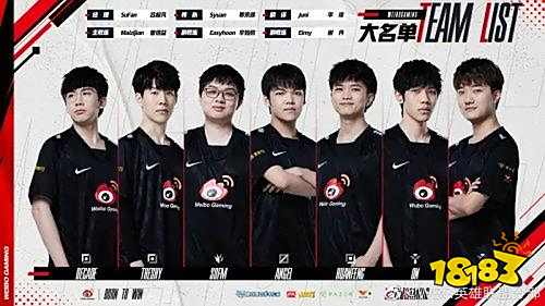 有的商业高 有的商业高