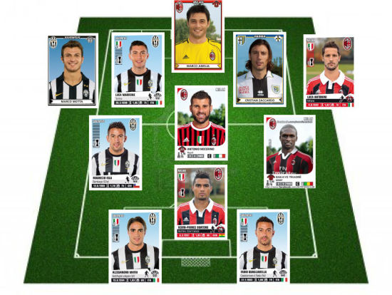 科尔连吞2 科尔连吞2