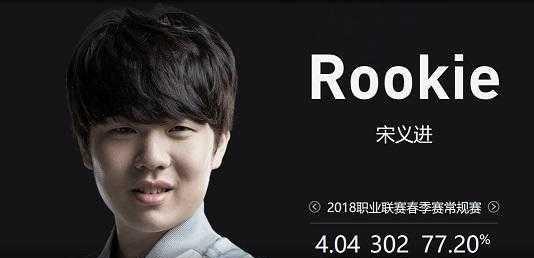 路径设计比